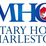 Profile picture for MHCRealEstate