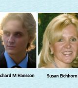 Profile picture for Eichhorn HanssonTeam