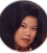 Profile picture for PhanOkanishi