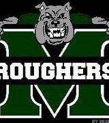 Profile picture for muskogee