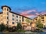 2900 N Braeswood Blvd, Houston, TX