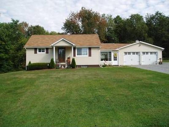 Jamestown Township Property Search Jamestown Township Property Search