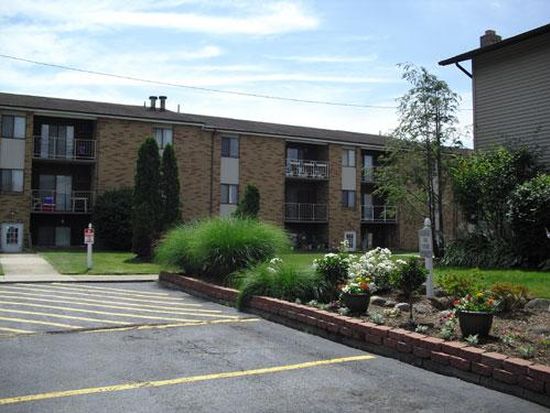 Apartments Near Austintown Ohio