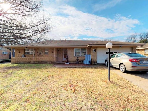 Singles in hurst tx